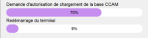 vital act 3s visuel2